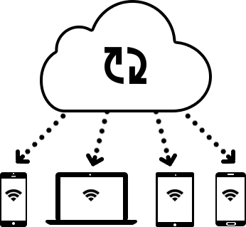 MLO Cloud Sync 多设备同步示意